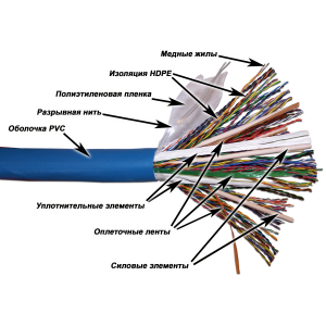 TWT UTP cable, 100 pairs, category 5, PVC, 305 meters on a reel